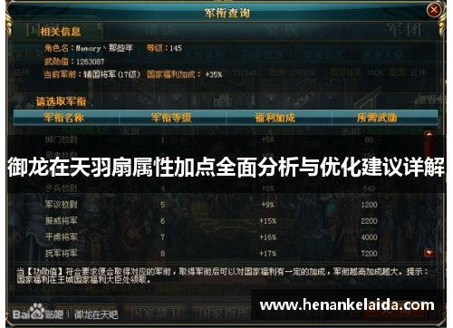 御龙在天羽扇属性加点全面分析与优化建议详解 御龙在天羽扇属性加点全面分析与优化建议详解